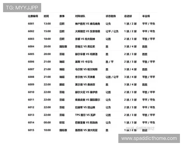 足球竞猜预测数据分析与趋势把握全面解析如何利用大数据提升竞猜准确率与盈利能力