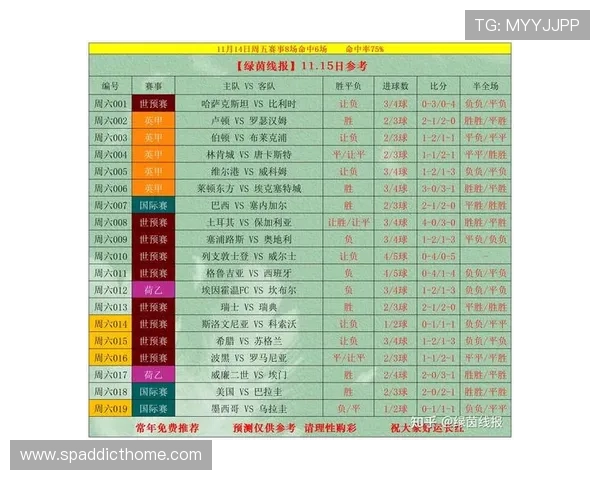 全面解析足球竞彩开奖数据：2026年世界杯各场比赛中奖概率与奖金分布